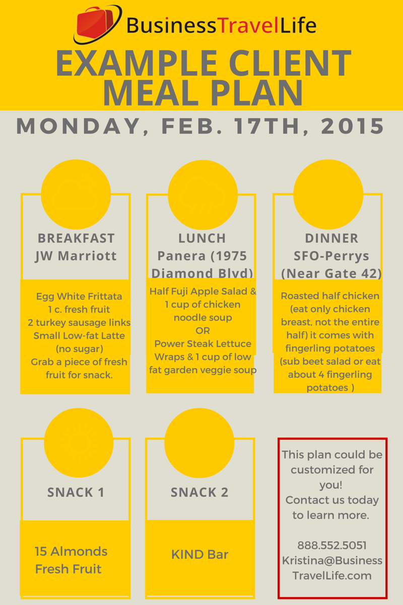 example meal plan business travel life