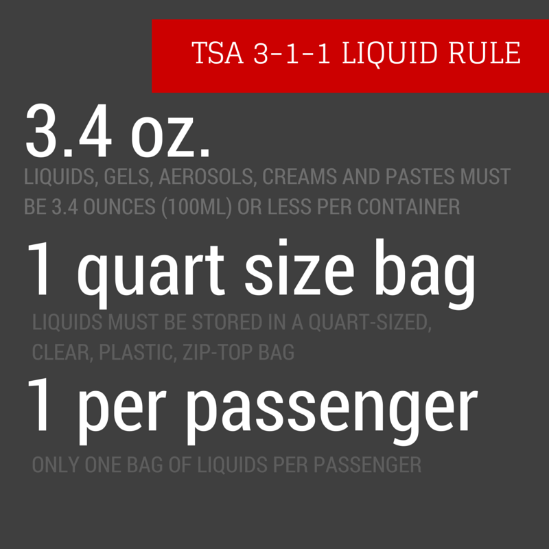 tsa liquid rules lighters and matches