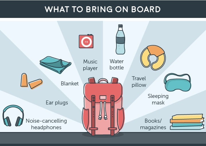 How to Sleep on a Plane: Where to Sit, What to Pack, and Sleep Tips