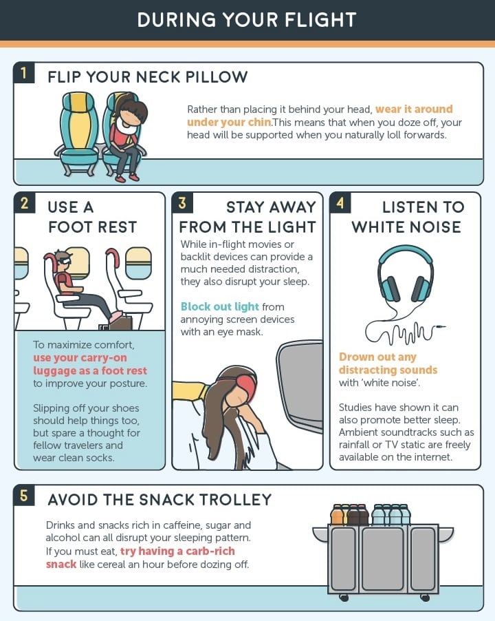 how to sleep on a plane