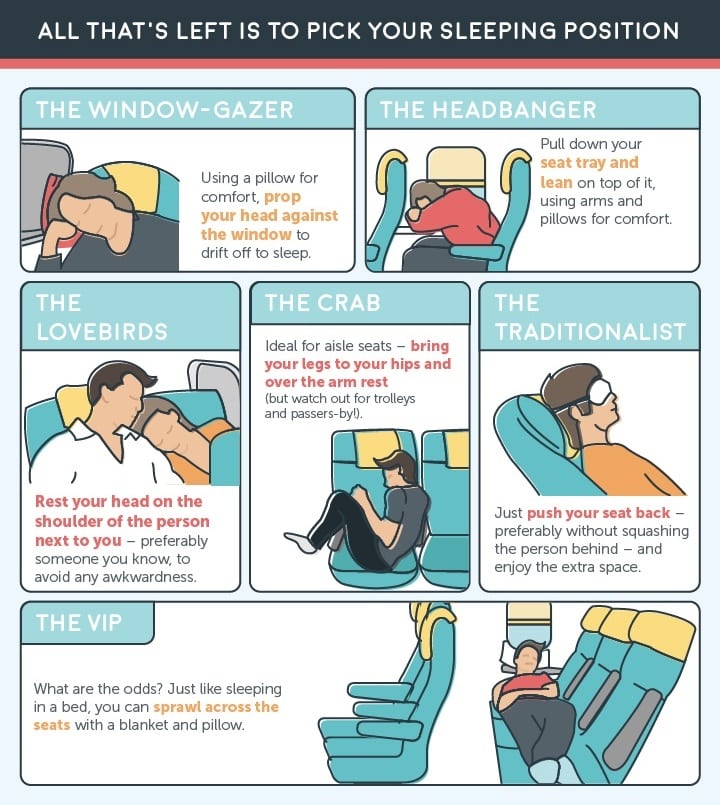 How to Sleep on a Plane: Where to Sit, What to Pack, and Sleep Tips