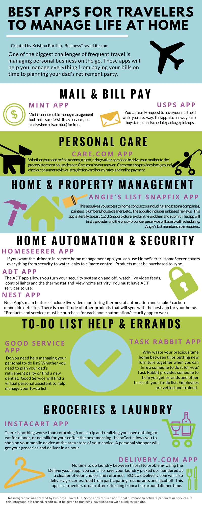 Business Travel Tips: Best Apps to Manage Life at Home - Business Travel  Life