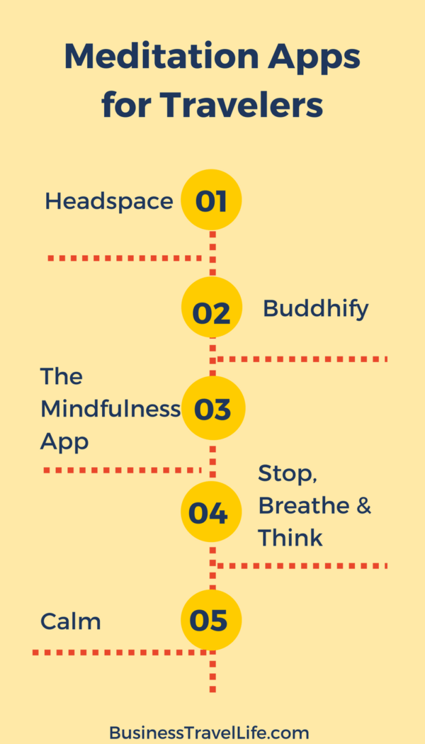 StressFree Travel 5 Meditation Apps Business Travel Life