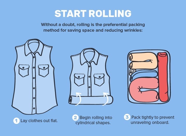 Best Packing Tips from Experts to Help Maximize Space