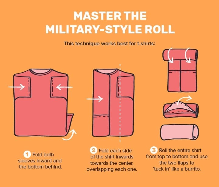 22 Easy Tricks To Make Packing So Much Better