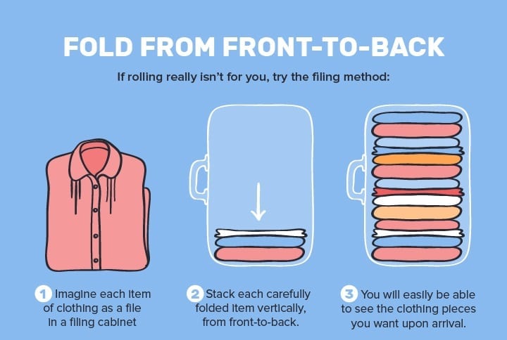 suitcase packing tips