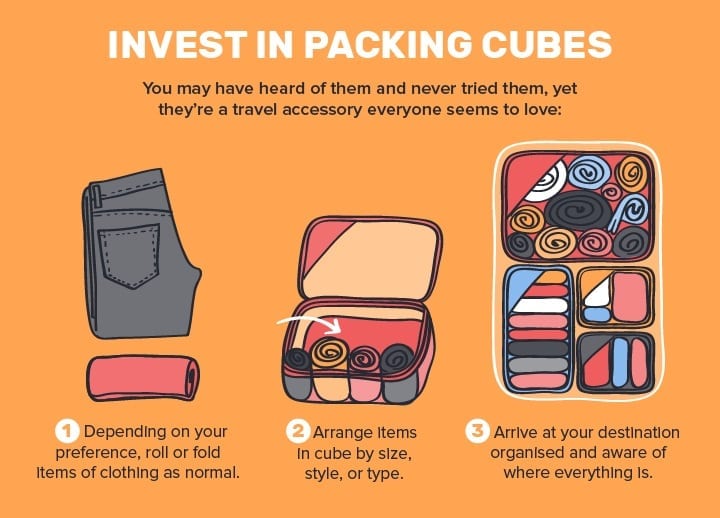 luggage packing tips for flying