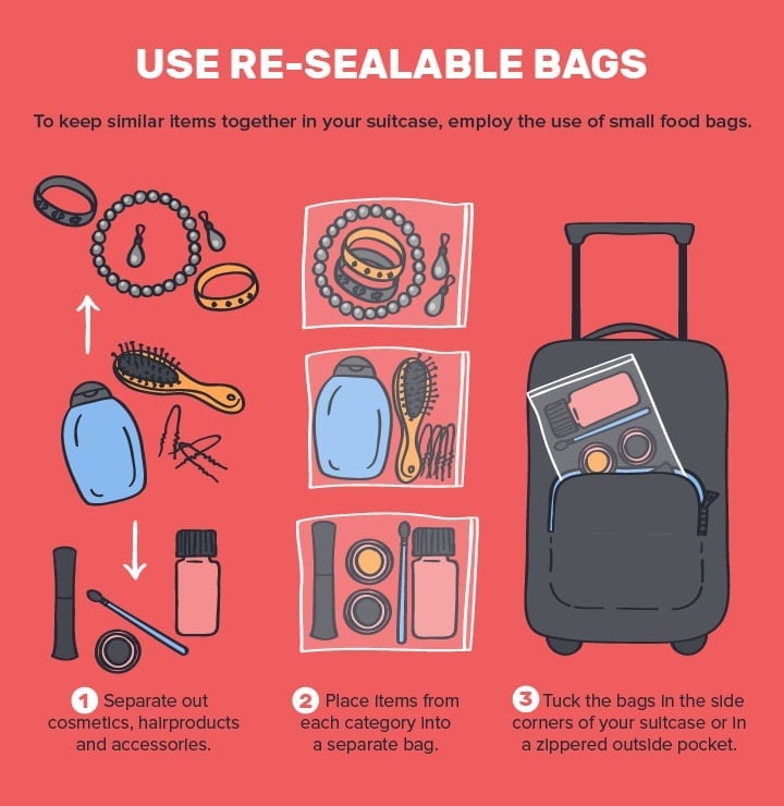 30+ Essential Suitcase Packing Tips & Hacks for Travel to Copy ASAP