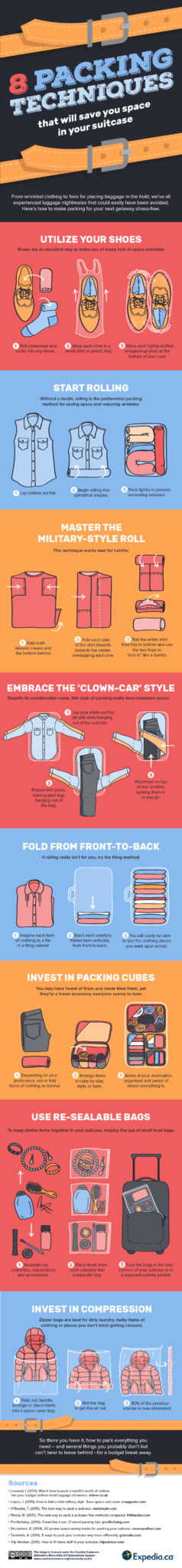 packing tips business travel life