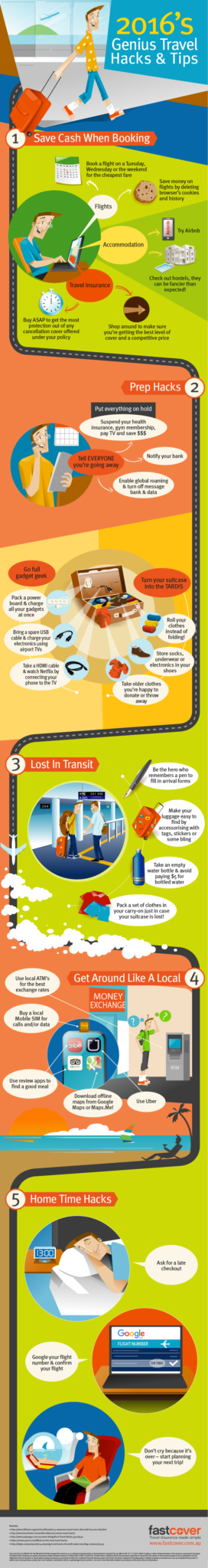 travel hacks business travel life infographic