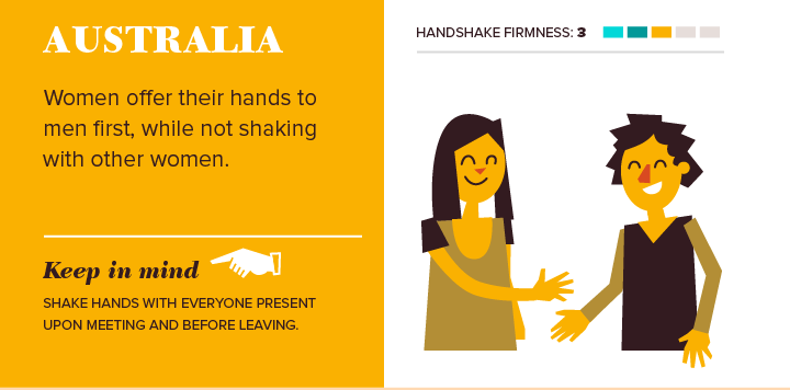 Business Etiquette For Women: How to Shake Hands With Confidence –