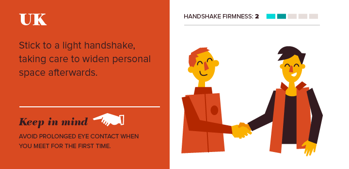 handshake-etiquette-business-travel-life