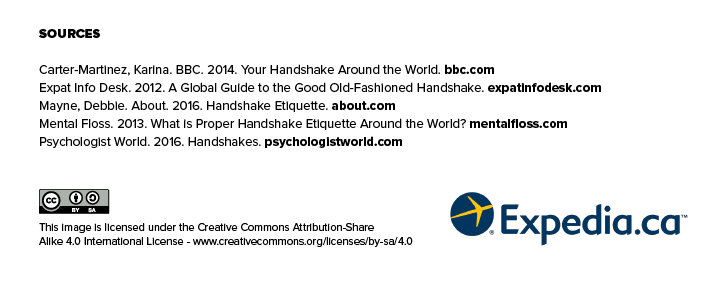 handshake-etiquette-business-travel-life-23