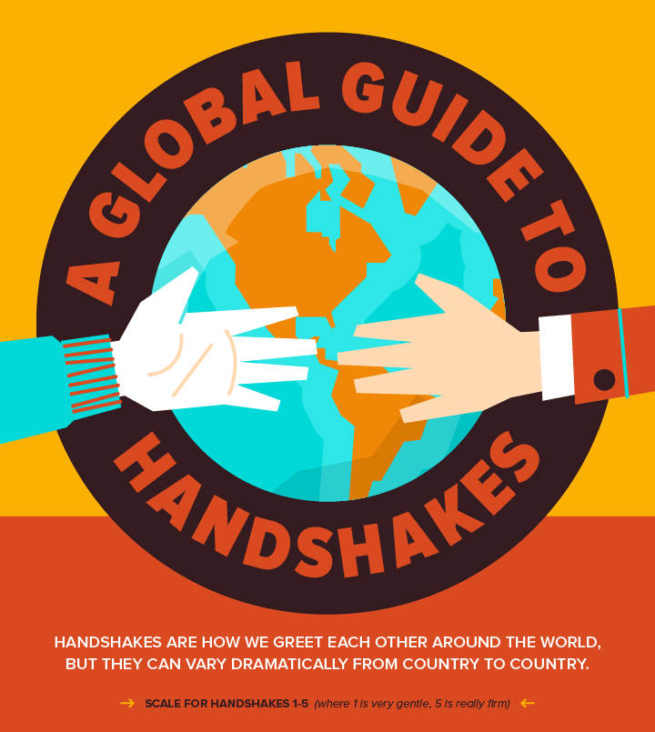 handshake etiquette business travel life