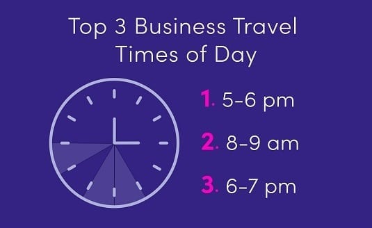 Business Travel Trends 2017 2=