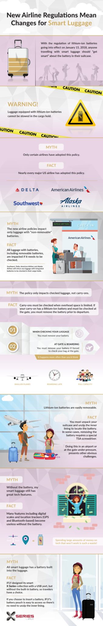 smart luggage restrictions business travel life