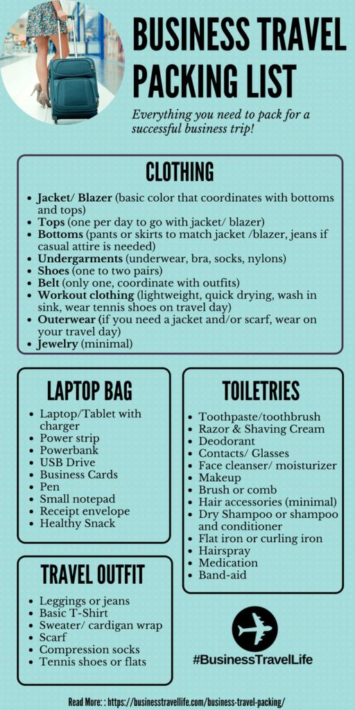 3 day business trip packing list