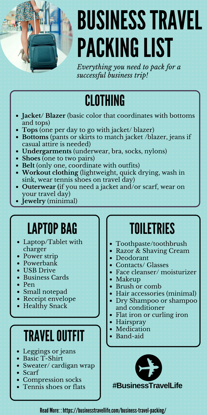 business travel packing list