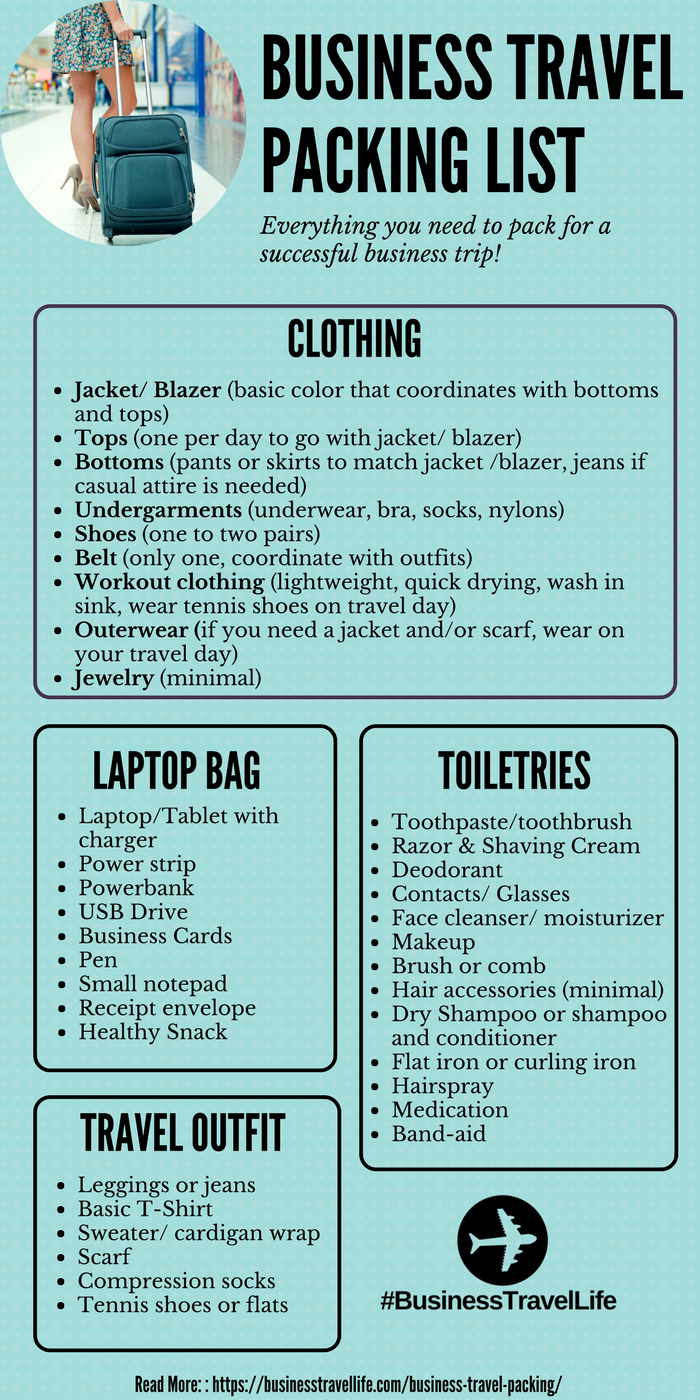 Business Travel Packing List Business Travel Life