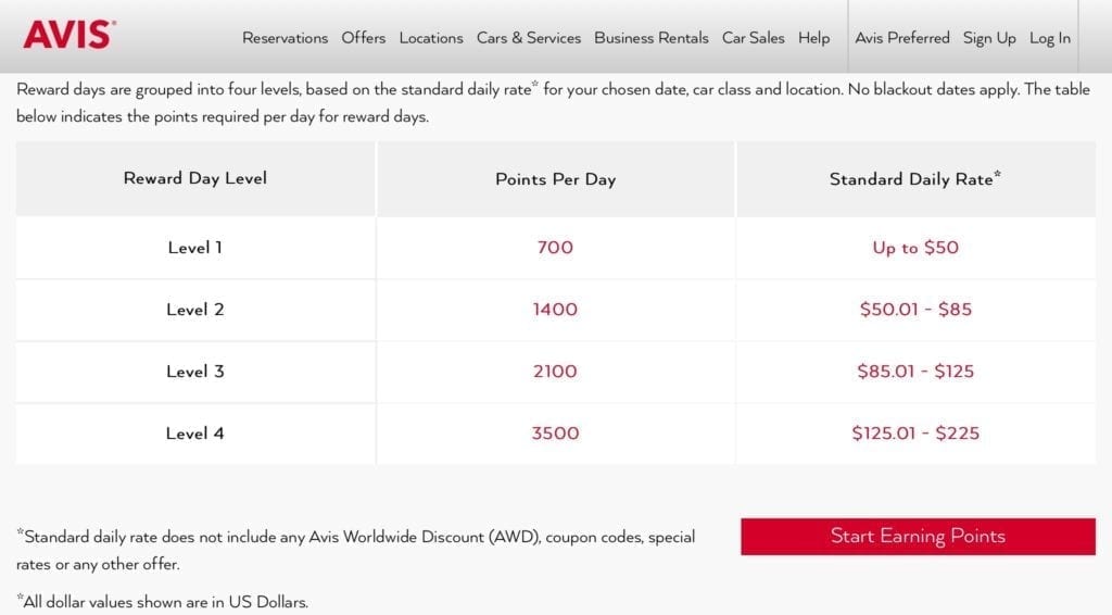 Avis Preferred, Business Travel Life 2