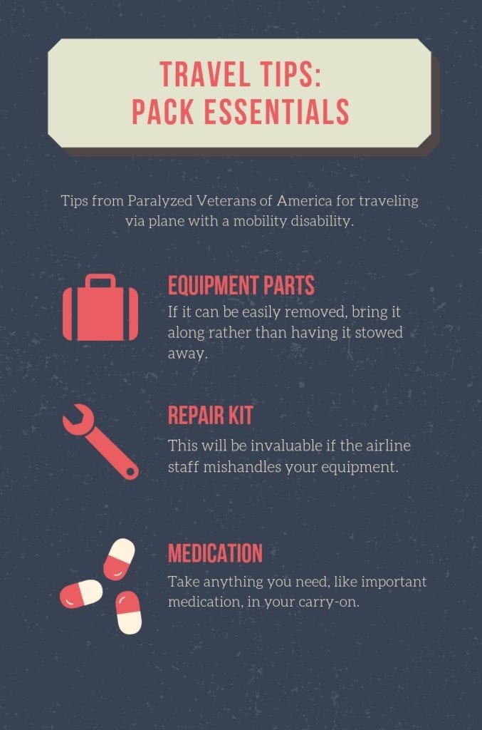 Accessibility barriers, business travel life 3